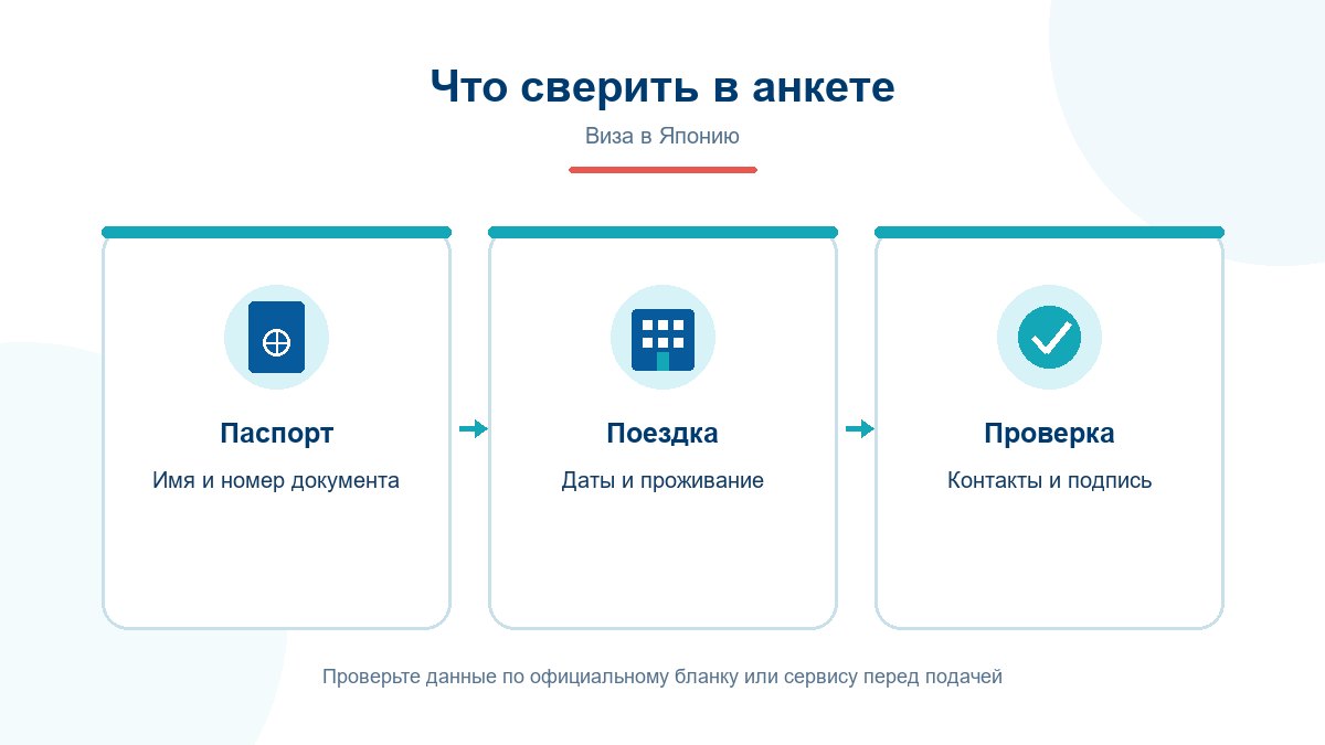 Как заполнить анкету на визу в Японию