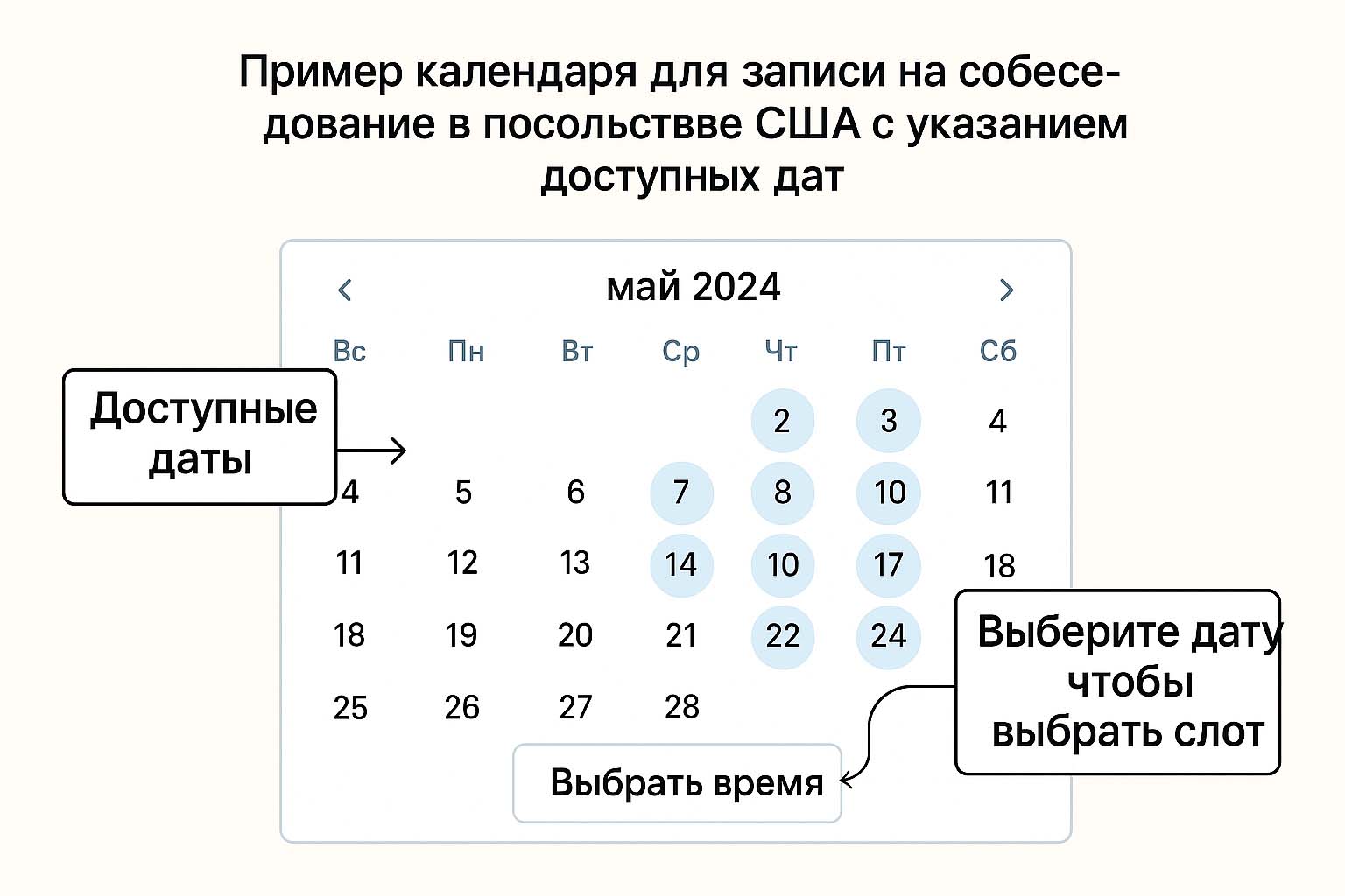 Пример календаря для записи на собеседование в посольство США с указанием доступных дат
