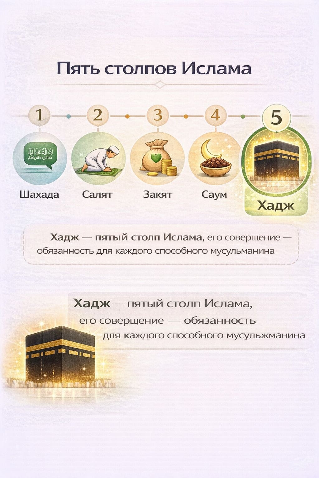 Религиозные визы (Хадж и Умра): как избежать мошенников при оформлении через агентства