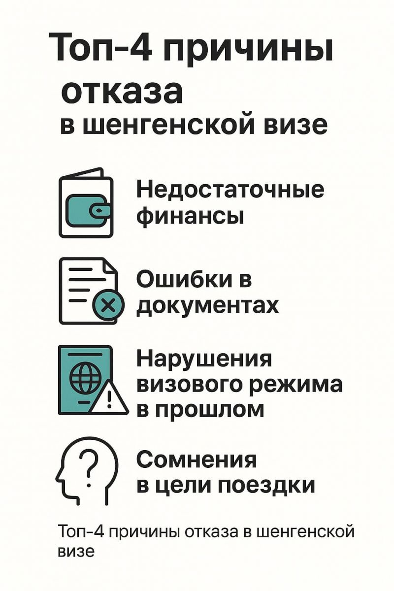 Основные причины отказа в визе: топ причин, по которым могут отказать