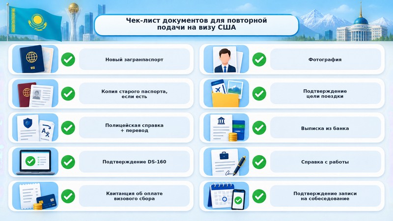 Чек-лист документов для повторной подачи на визу США после утери паспорта